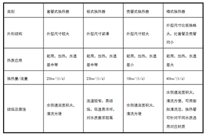 工业芭乐APP下载官网入口新版厂家