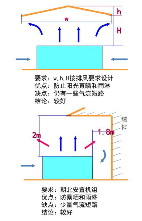 工业芭乐APP下载官网入口新版厂家