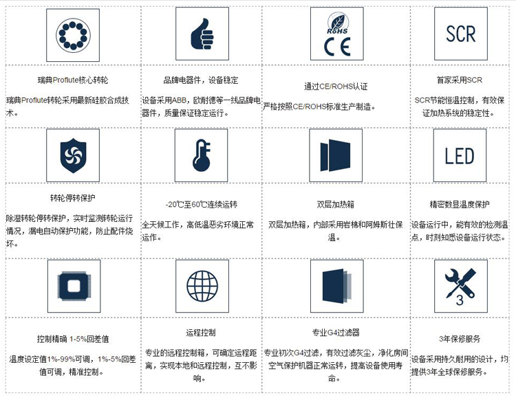 芭乐视频APP下载官方冷库用转轮芭乐APP下载官网入口新版优势