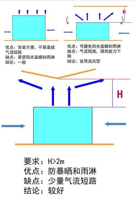 工业芭乐APP下载官网入口新版厂家