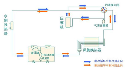 工业芭乐APP下载官网入口新版厂家