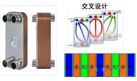 工业芭乐APP下载官网入口新版厂家