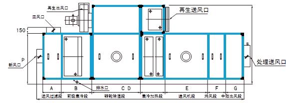 转轮芭乐APP下载官网入口新版功能段