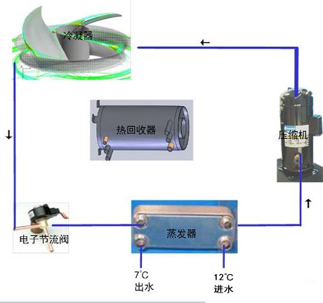 工业芭乐APP下载官网入口新版厂家