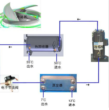 工业芭乐APP下载官网入口新版厂家