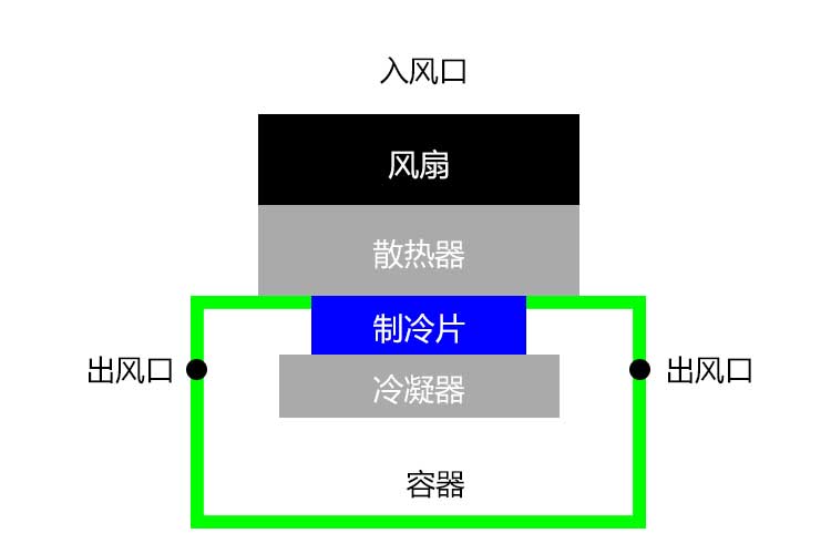 芭乐APP下载官网入口新版结构.jpg