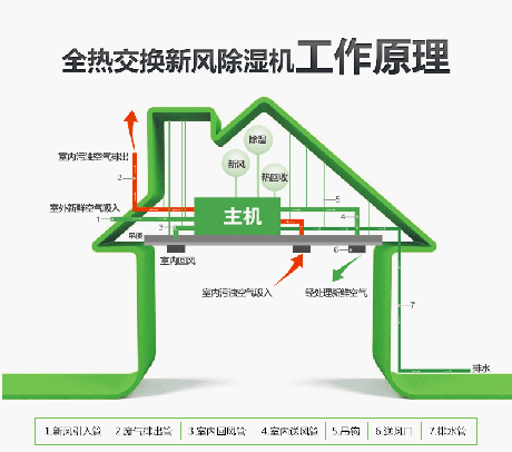 工业芭乐APP下载官网入口新版厂家