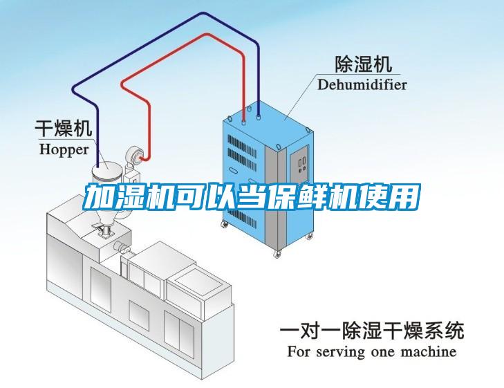 加湿机可以当保鲜机使用