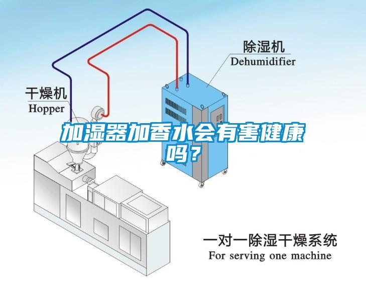 加湿器加香水会有害健康吗？