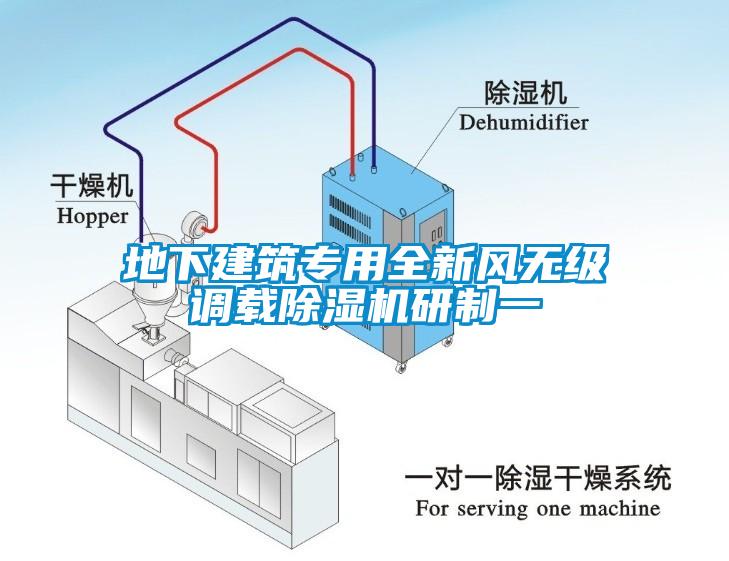 地下建筑专用全新风无级调载芭乐APP下载官网入口新版研制一