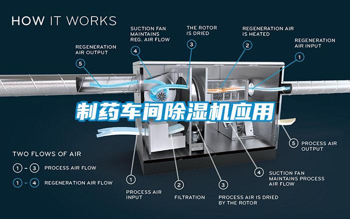 制药车间芭乐APP下载官网入口新版应用