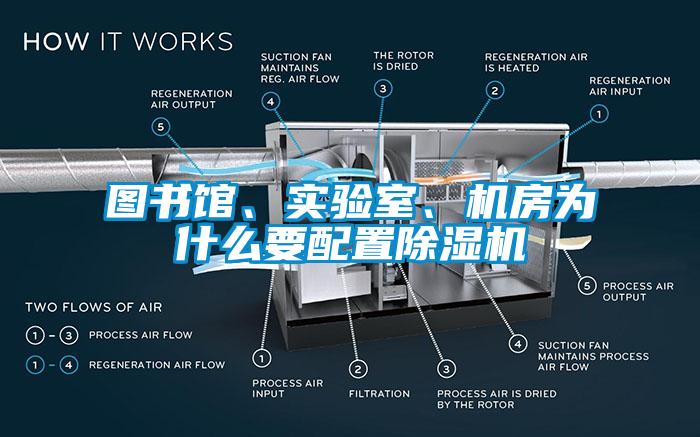 图书馆、实验室、机房为什么要配置芭乐APP下载官网入口新版