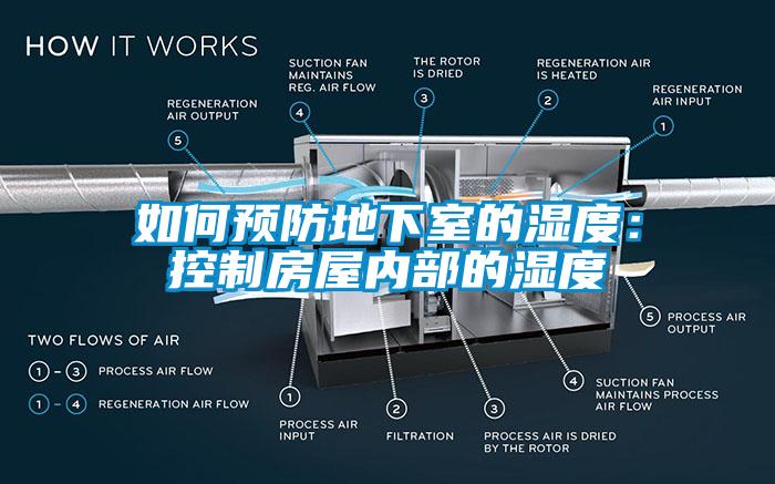 如何预防地下室的湿度：控制房屋内部的湿度