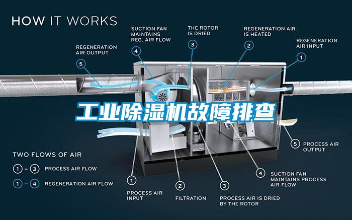 工业芭乐APP下载官网入口新版故障排查