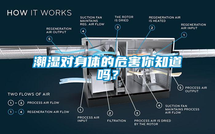 潮湿对身体的危害你知道吗？