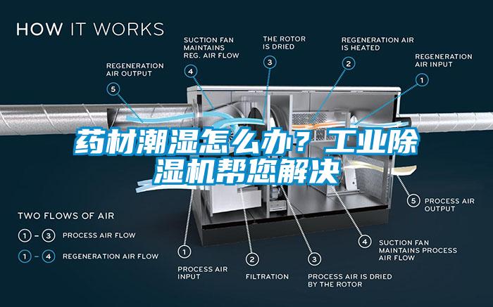 药材潮湿怎么办？工业芭乐APP下载官网入口新版帮您解决