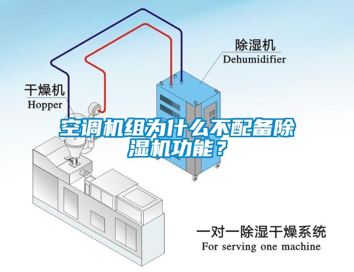 空调机组为什么不配备芭乐APP下载官网入口新版功能？