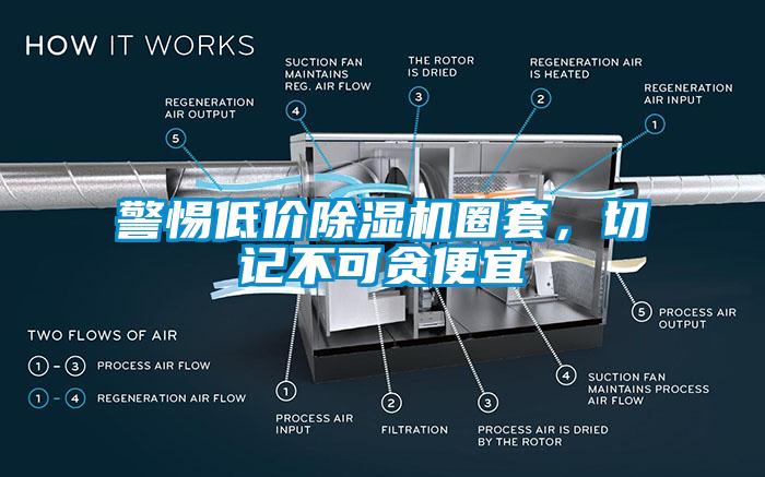 警惕低价芭乐APP下载官网入口新版圈套，切记不可贪便宜