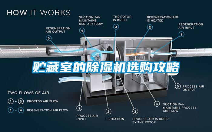 贮藏室的芭乐APP下载官网入口新版选购攻略