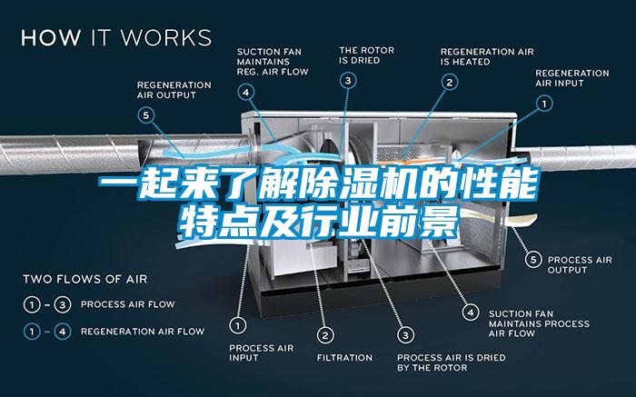 一起来了解芭乐APP下载官网入口新版的性能特点及行业前景