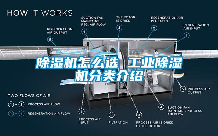 芭乐APP下载官网入口新版怎么选 工业芭乐APP下载官网入口新版分类介绍