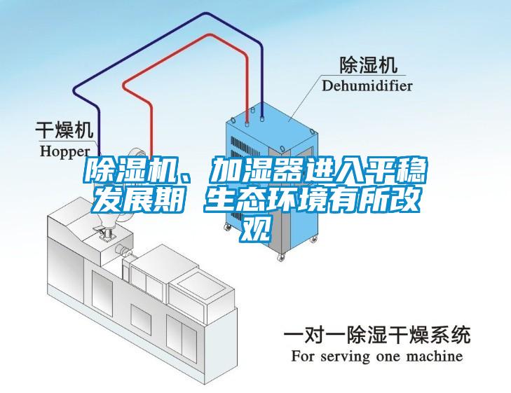 芭乐APP下载官网入口新版、加湿器进入平稳发展期 生态环境有所改观