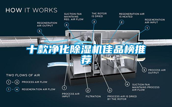 十款净化芭乐APP下载官网入口新版佳品榜推荐