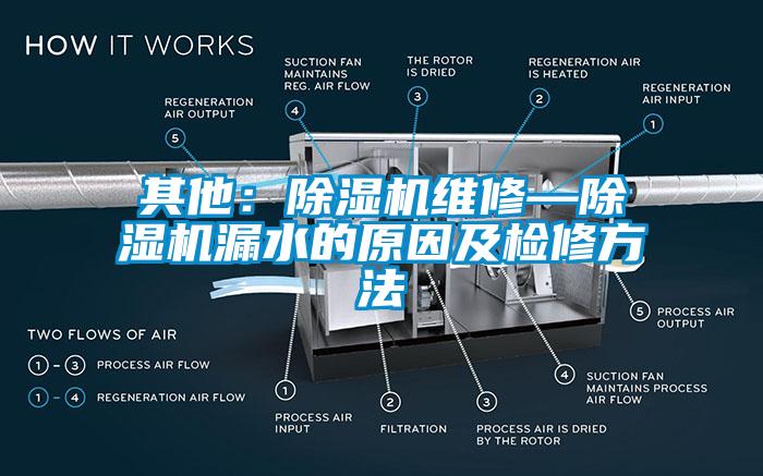 其他：芭乐APP下载官网入口新版维修—芭乐APP下载官网入口新版漏水的原因及检修方法