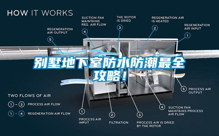 别墅地下室防水防潮最全攻略！