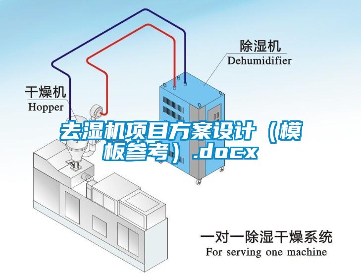 去湿机项目方案设计（模板参考）.docx