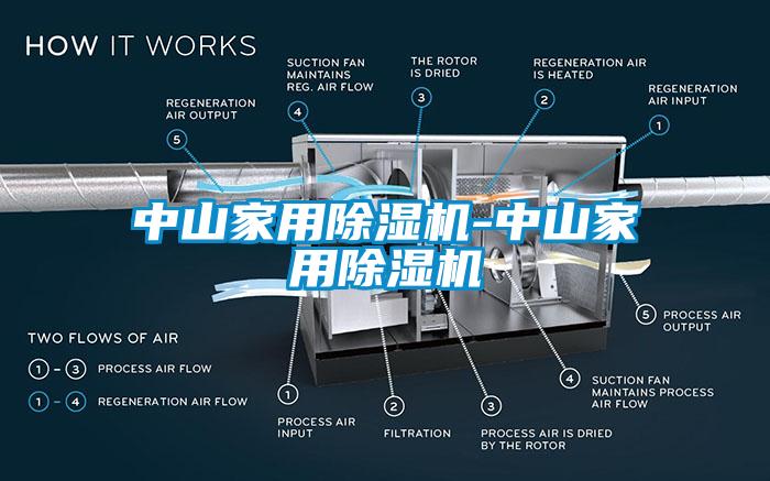 中山家用芭乐APP下载官网入口新版-中山家用芭乐APP下载官网入口新版