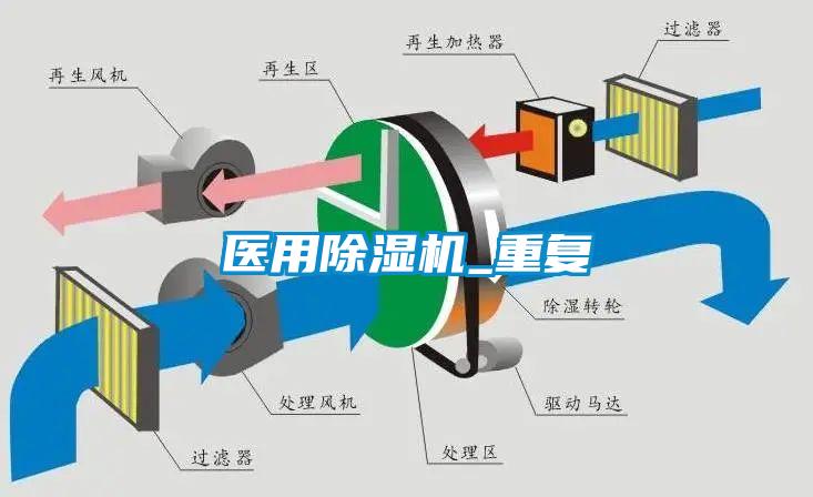 医用芭乐APP下载官网入口新版_重复