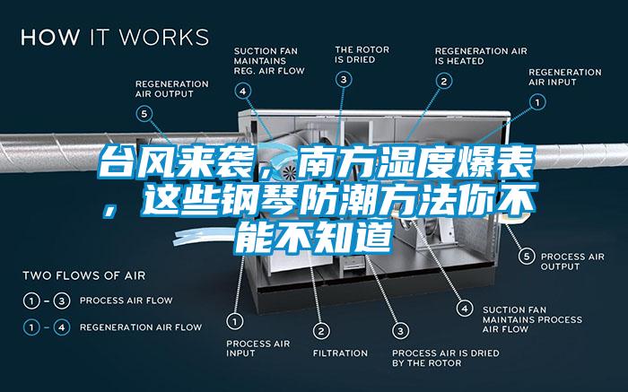 台风来袭，南方湿度爆表，这些钢琴防潮方法你不能不知道