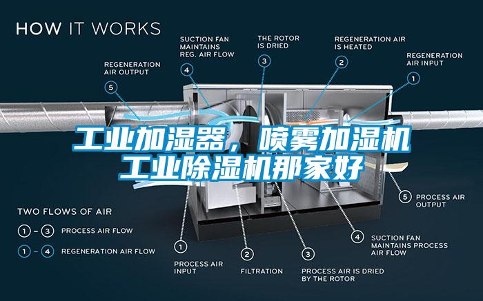 工业加湿器，喷雾加湿机工业芭乐APP下载官网入口新版那家好