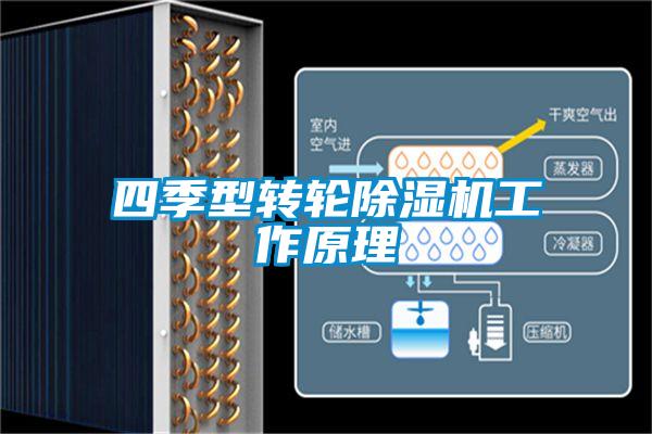 四季型转轮芭乐APP下载官网入口新版工作原理