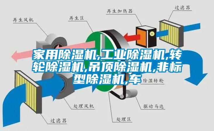 家用芭乐APP下载官网入口新版,工业芭乐APP下载官网入口新版,转轮芭乐APP下载官网入口新版,吊顶芭乐APP下载官网入口新版,非标型芭乐APP下载官网入口新版,车