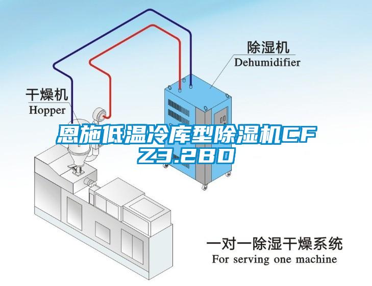 恩施低温冷库型芭乐APP下载官网入口新版CFZ3.2BD