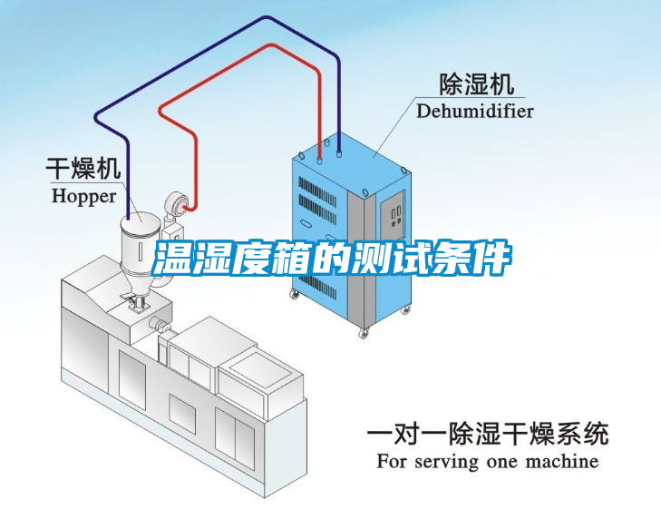 温湿度箱的测试条件