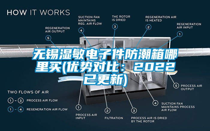 无锡湿敏电子件防潮箱哪里买(优势对比：2022已更新)