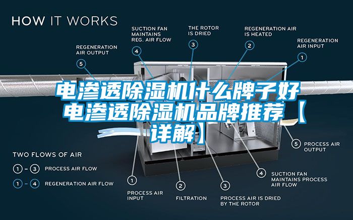 电渗透芭乐APP下载官网入口新版什么牌子好 电渗透芭乐APP下载官网入口新版品牌推荐【详解】