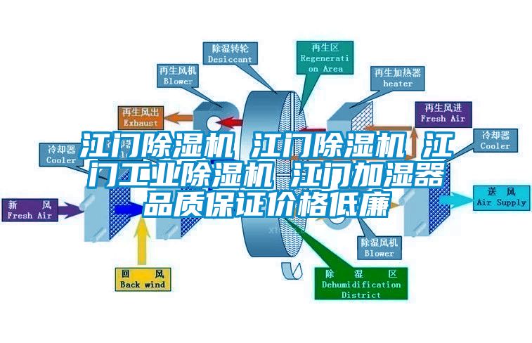 江门芭乐APP下载官网入口新版☆江门芭乐APP下载官网入口新版☆江门工业芭乐APP下载官网入口新版☆江门加湿器品质保证价格低廉