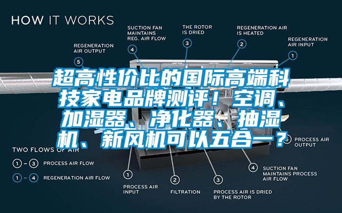 超高性价比的国际高端科技家电品牌测评！空调、加湿器、净化器、抽湿机、新风机可以五合一？