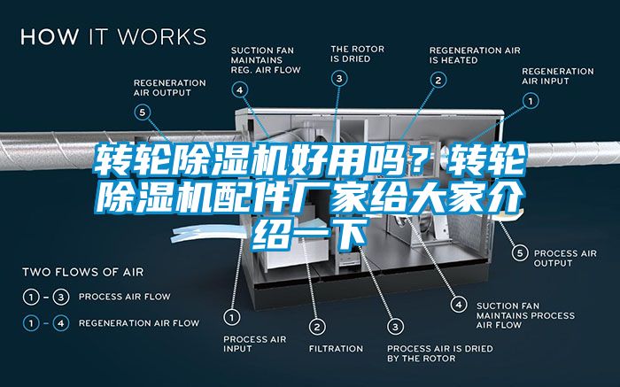 转轮芭乐APP下载官网入口新版好用吗？转轮芭乐APP下载官网入口新版配件厂家给大家介绍一下