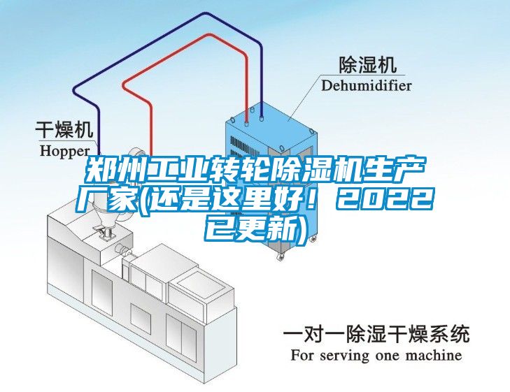 郑州工业转轮芭乐APP下载官网入口新版生产厂家(还是这里好！2022已更新)