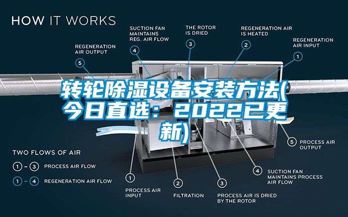 转轮除湿设备安装方法(今日直选：2022已更新)