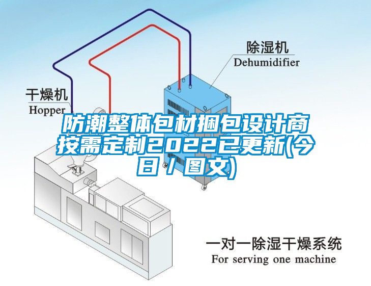 防潮整体包材捆包设计商按需定制2022已更新(今日／图文)