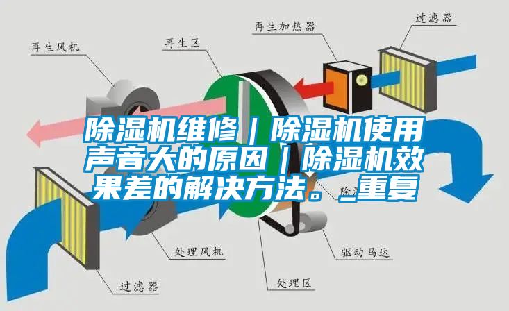 芭乐APP下载官网入口新版维修｜芭乐APP下载官网入口新版使用声音大的原因｜芭乐APP下载官网入口新版效果差的解决方法。_重复