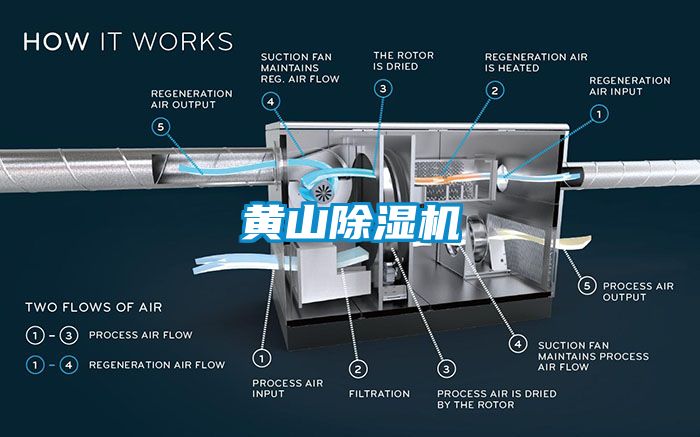 黄山芭乐APP下载官网入口新版