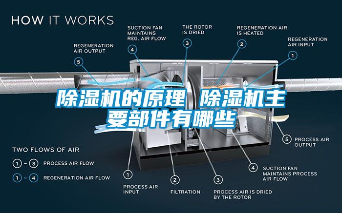 芭乐APP下载官网入口新版的原理 芭乐APP下载官网入口新版主要部件有哪些