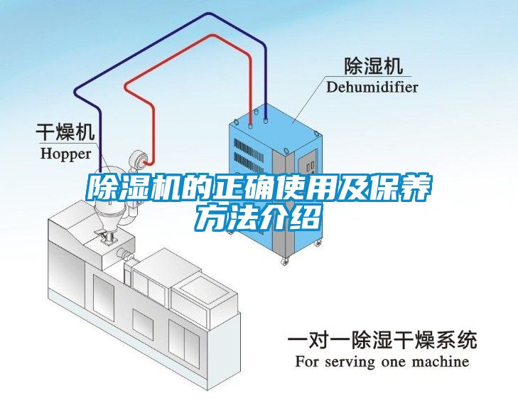 芭乐APP下载官网入口新版的正确使用及保养方法介绍